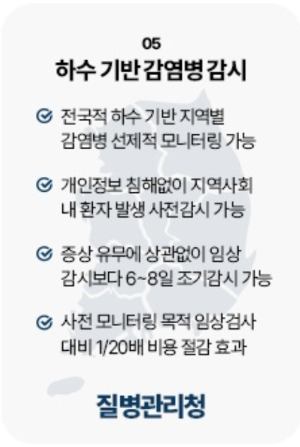 KOWAS 5단계 이미지